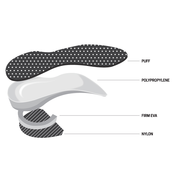 Paris-Orthotics_Diagram-Illustration-Styles_Device-Diagram_1
