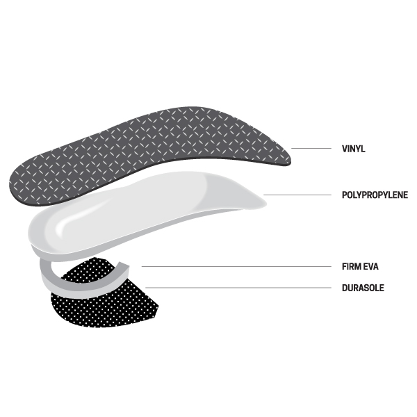 Paris-Orthotics_Diagram-Illustration-Styles_Device-Diagrams-2