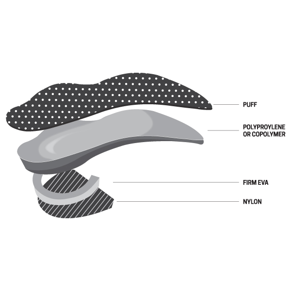 Paris-Orthotics_Diagram-Illustration-Styles_Device-Diagrams-4