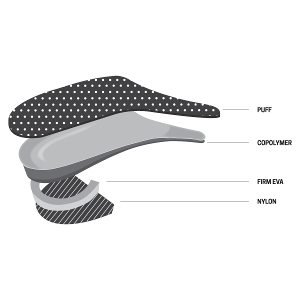 Paris-Orthotics_Diagram-Illustration-Styles_Device-Diagrams-5
